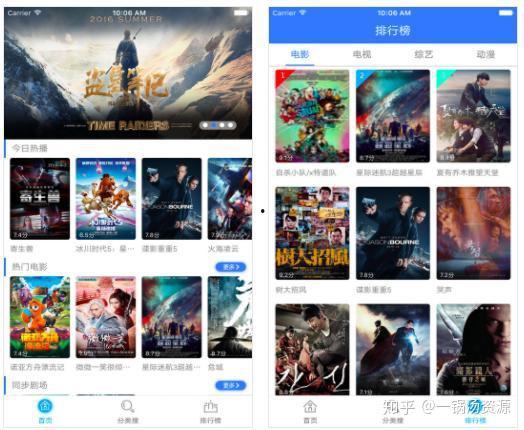 神马影院在线观看三级,在线解锁三级电影,畅享视听盛宴 第1张 神马影院在线观看三级,在线解锁三级电影,畅享视听盛宴 第1张